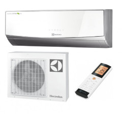 Настенный кондиционер Electrolux 12