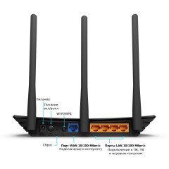 Роутер TP-Link TL-WR940N